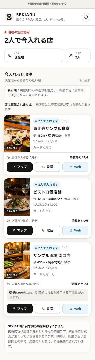 SEKIARUで利用者が見る検索結果画面のイメージ